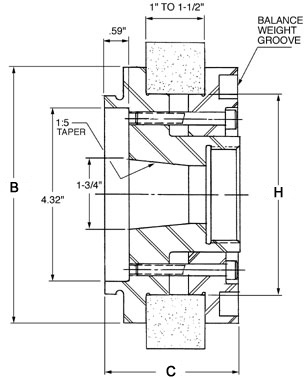 grinding wheel adapters